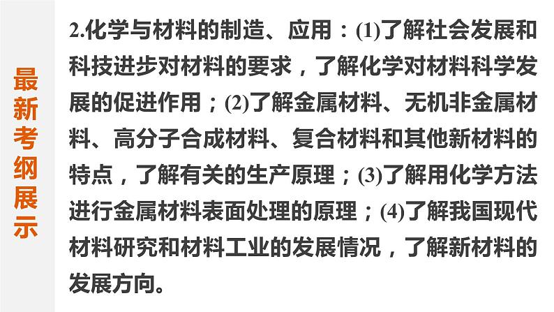 【考前三个月】2022届高考化学（2019新人教版）考前专题复习课件：专题6 化学与技术03