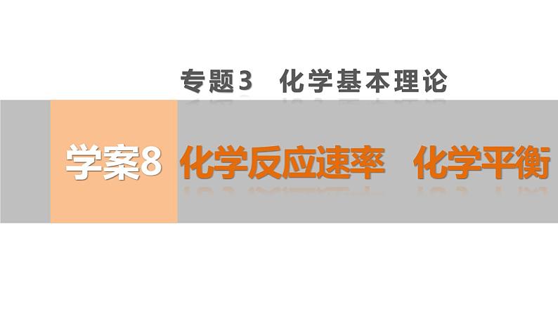 【考前三个月】2022届高考化学（2019新人教版）考前专题复习课件：专题3 化学反应速率   化学平衡第1页