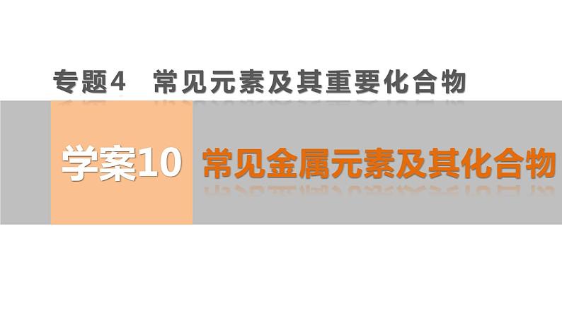 【考前三个月】2022届高考化学（2019新人教版）考前专题复习课件：专题4 常见金属元素及其化合物第1页