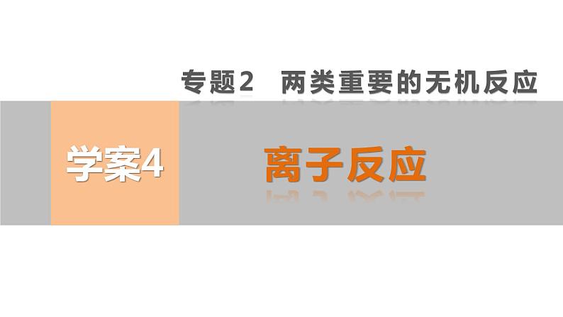 【考前三个月】2022届高考化学（2019新人教版）考前专题复习课件：专题2 离子反应第1页