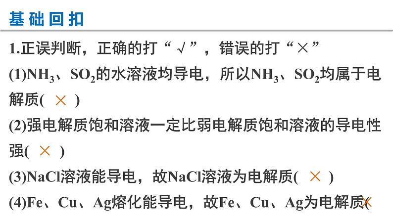 【考前三个月】2022届高考化学（2019新人教版）考前专题复习课件：专题2 离子反应第4页