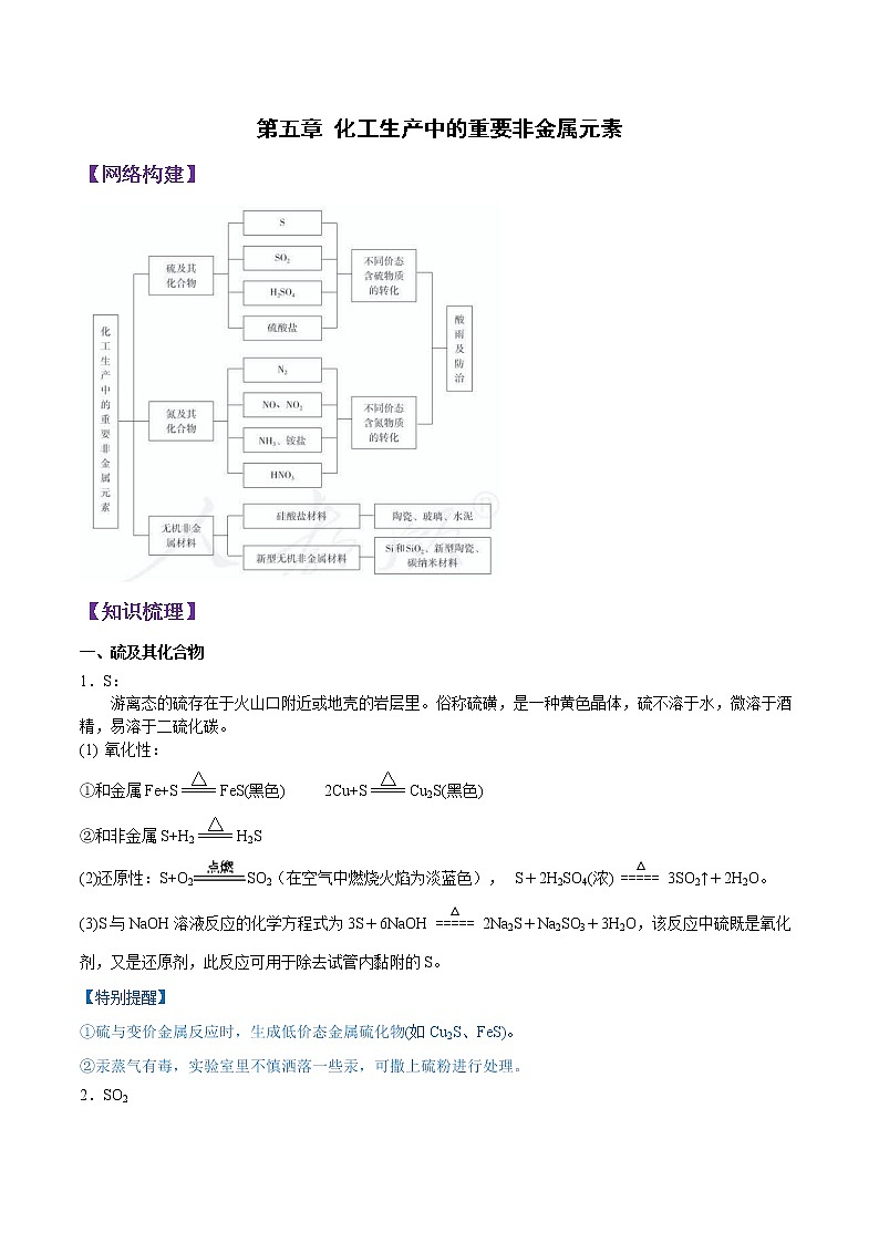 第五章知识串讲-2021-2022学年高一化学下学期期末复习大串讲（人教版必修第二册）（原卷版）第1页