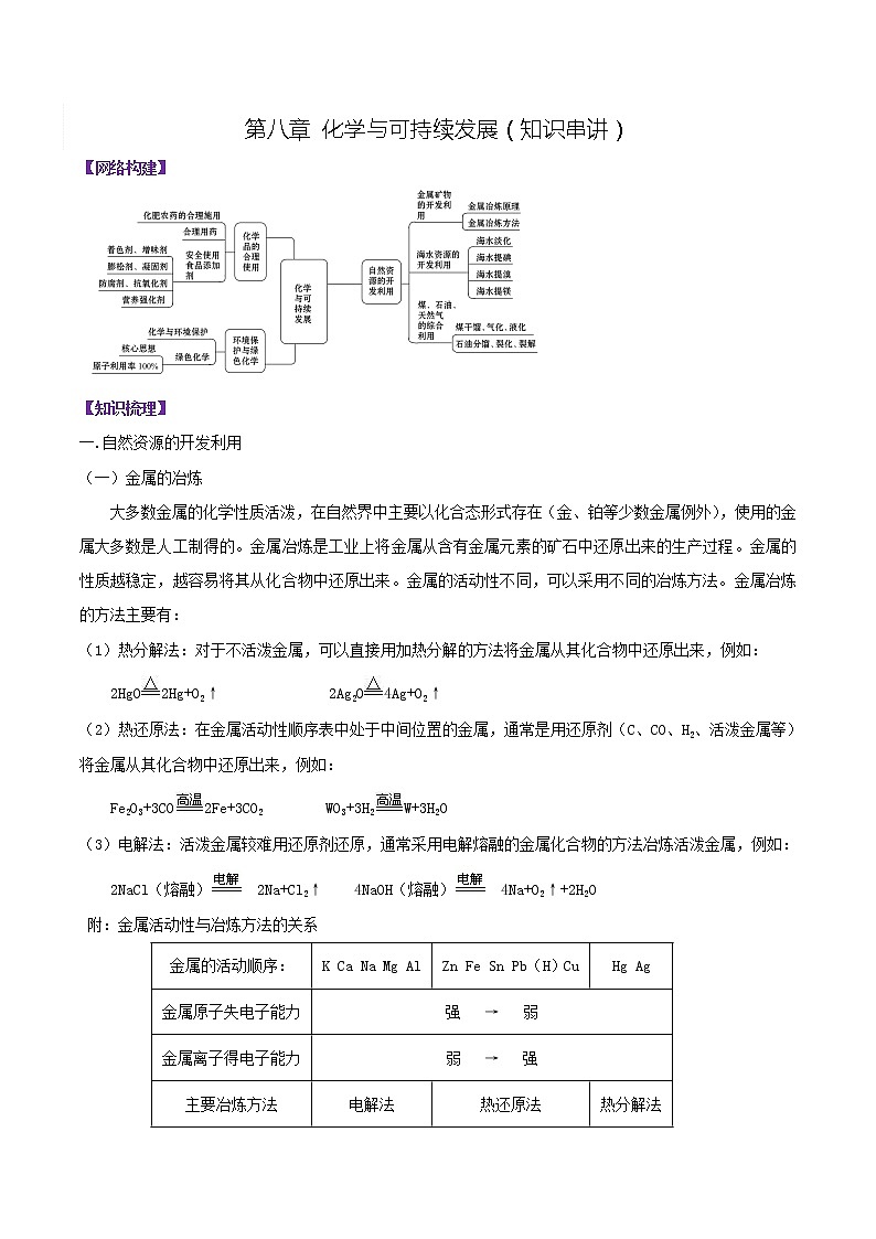 第八章知识串讲-2021-2022学年高一化学下学期期末复习大串讲（人教版必修第二册）（原卷版）第1页