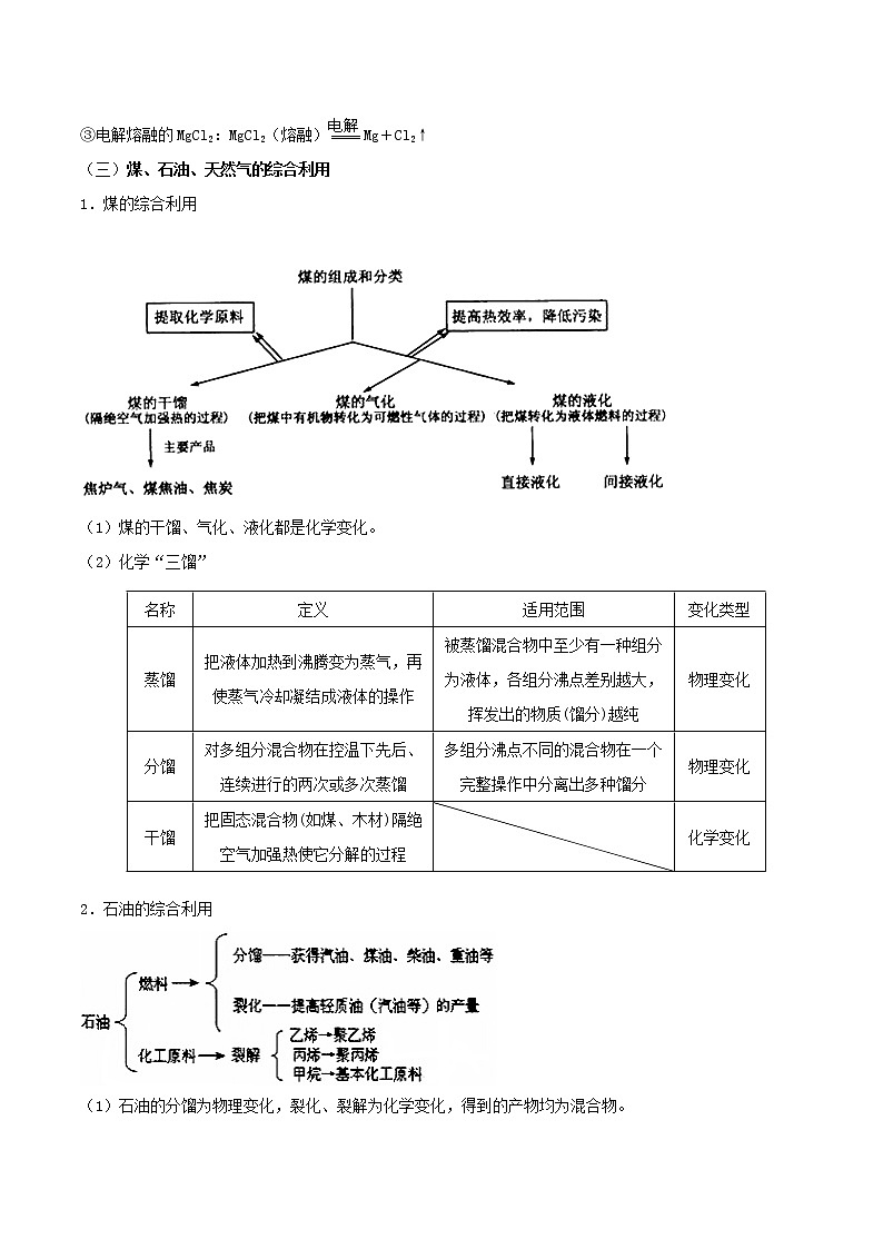 第八章知识串讲-2021-2022学年高一化学下学期期末复习大串讲（人教版必修第二册）（解析版）第3页