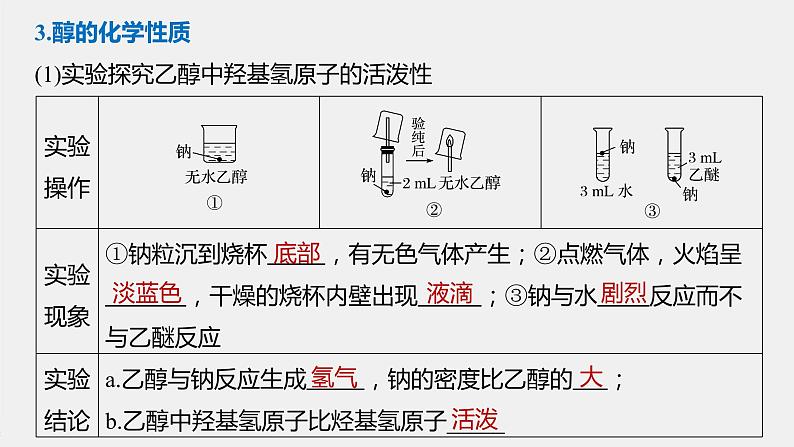 高中化学苏教版（2021）选择性必修3 专题4 第一单元 第1课时　醇（75张PPT）06