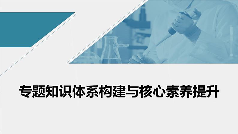 高中化学苏教版（2021）选择性必修3 专题4 专题知识体系构建与核心素养提升（31张PPT）第1页