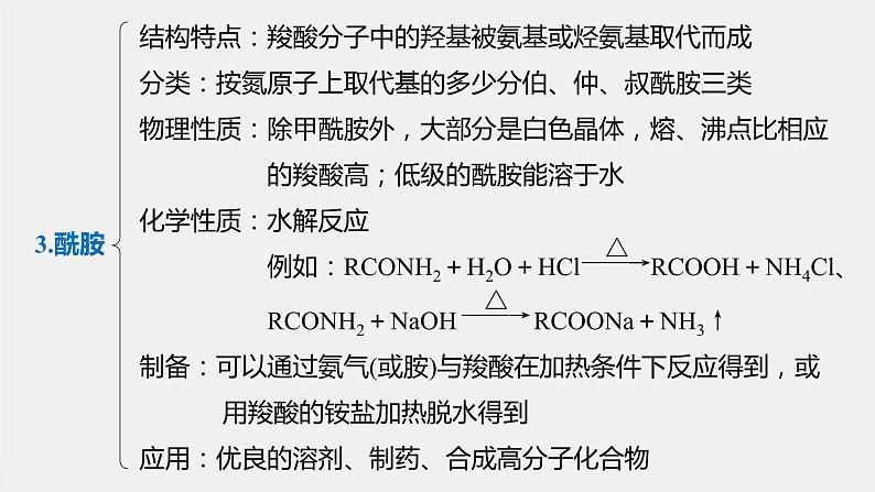 高中化学苏教版（2021）选择性必修3 专题5 专题知识体系构建与核心素养提升（28张PPT）06