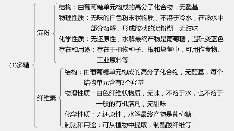 高中化学苏教版（2021）选择性必修3 专题6 专题知识体系构建与核心素养提升（28张PPT）06