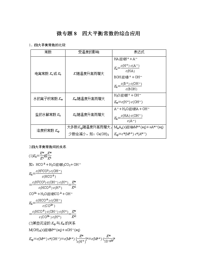 2021届高中化学新教材同步选择性必修第一册 第3章 微专题8 四大平衡常数的综合应用学案第1页
