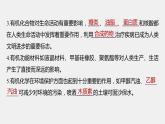 高中化學(xué)蘇教版（2021）選擇性必修3 專題1 專題知識體系構(gòu)建與核心素養(yǎng)提升（18張PPT）