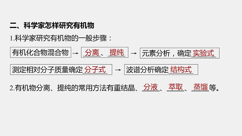 高中化学苏教版（2021）选择性必修3 专题1 专题知识体系构建与核心素养提升（18张PPT）06