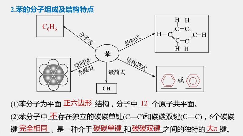 高中化学苏教版（2021）选择性必修3 专题3 第二单元 第1课时　苯的结构和性质（61张PPT+视频）07