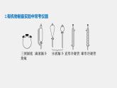 高中化学苏教版（2021）选择性必修3 专题4 微专题5　乙酸乙酯的制备实验及拓展（24张PPT）