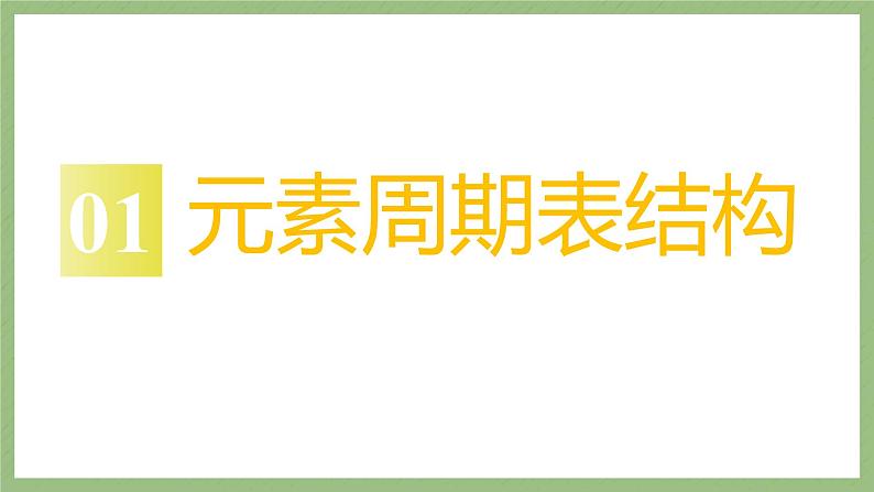2022届高考一轮复习物质结构与性质元素周期表元素周期律课件第4页