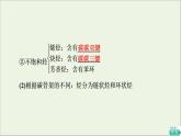 2021_2022学年高中化学第7章有机化合物第2节课时14烃有机高分子材料课件新人教版必修第二册