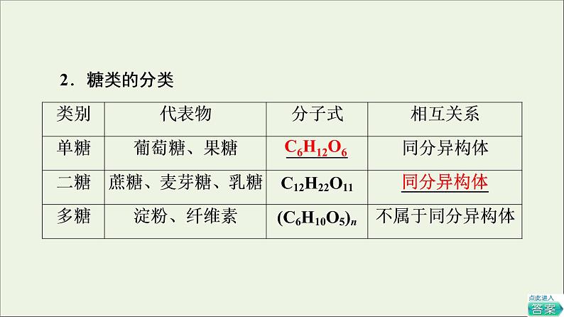 2021_2022学年高中化学第7章有机化合物第4节课时17糖类课件人教版必修第二册05