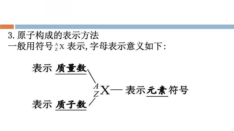 1-1.1 原子核 核素课件PPT05