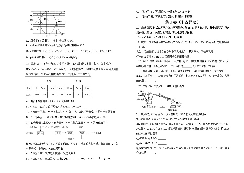【原创】（新高考）2022届高考模拟卷仿真卷 化学（二）03