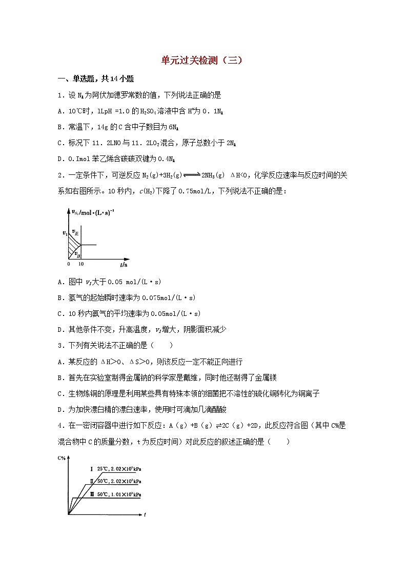 2021_2022学年高中化学第二章化学反应方向限度与速率单元过关检测三含解析鲁教版选择性必修1第1页