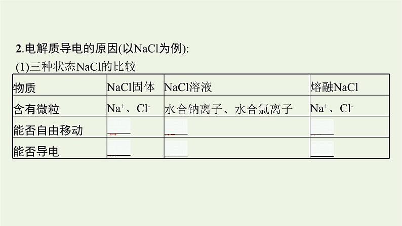 2021_2022学年高中化学第一章物质及其变化第二节第1课时电解质的电离课件人教版必修1第8页