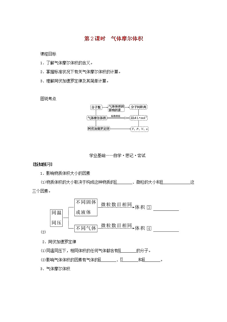 2021_2022学年高中化学专题1物质的分类及计量2.2气体摩尔体积学案苏教版必修1第1页