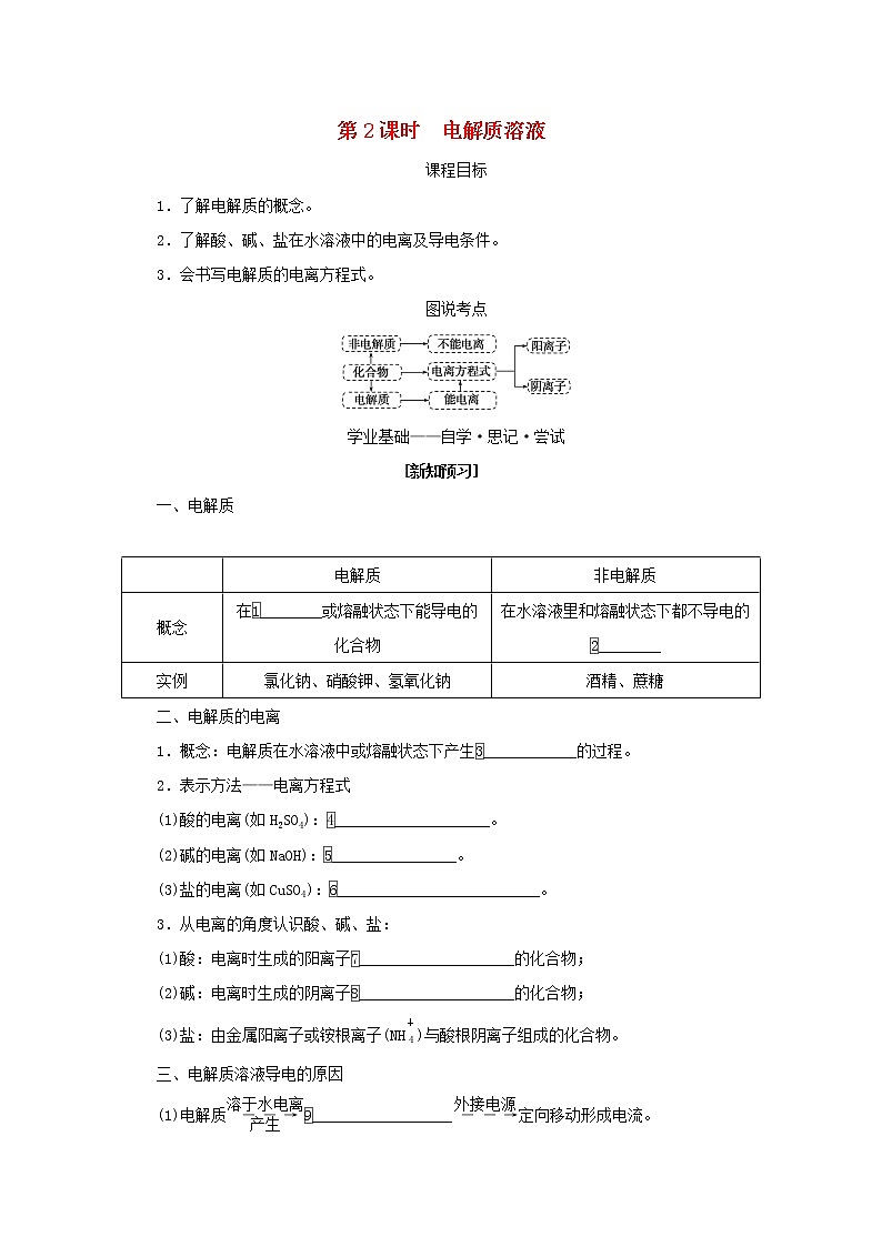 2021_2022学年高中化学专题1物质的分类及计量3.2电解质溶液学案苏教版必修101