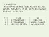 2021_2022學(xué)年高中化學(xué)專題1物質(zhì)的分類及計(jì)量章末共享課件蘇教版必修1
