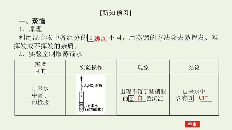 2021_2022学年高中化学专题2研究物质的基本方法1.2蒸馏和萃任件苏教版必修1课件PPT第6页