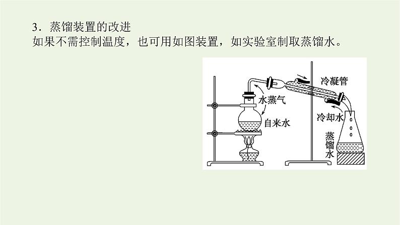 2021_2022学年高中化学专题2研究物质的基本方法章末共享课件苏教版必修105