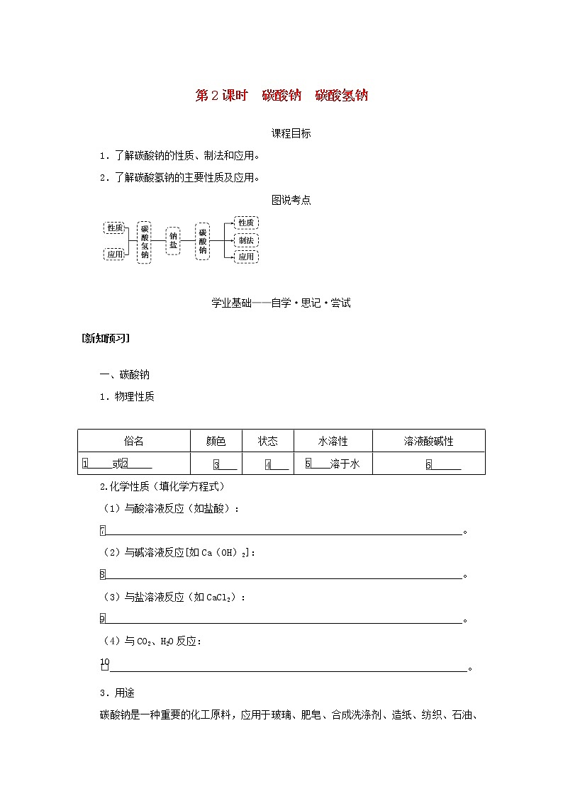 2021_2022学年高中化学专题3从海水中获得的化学物质2.2碳酸钠碳酸氢钠学案苏教版必修1第1页