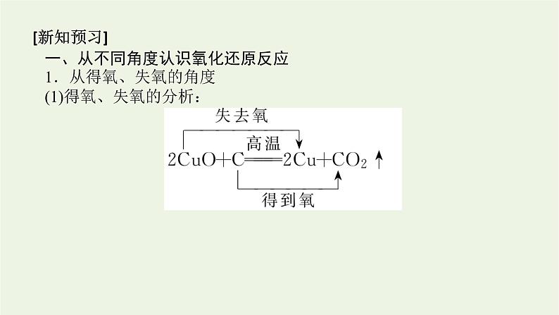 2021_2022学年高中化学专题3从海水中获得的化学物质1.3氧化还原反应课件苏教版必修106