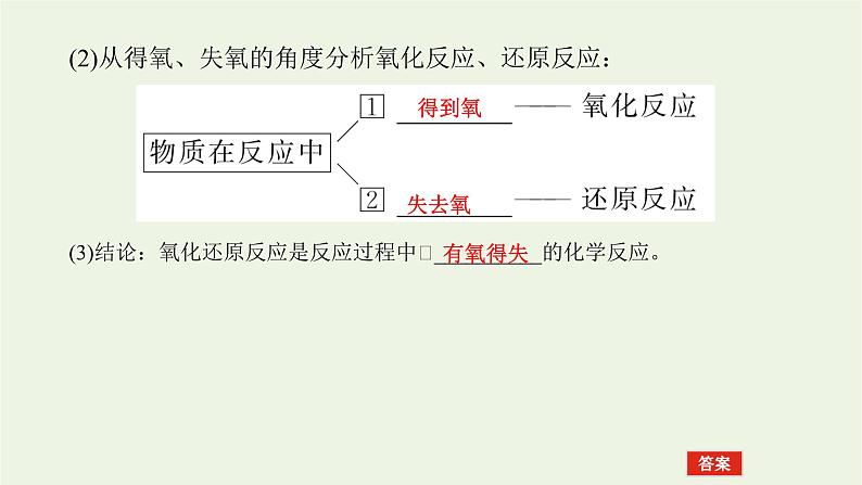 2021_2022学年高中化学专题3从海水中获得的化学物质1.3氧化还原反应课件苏教版必修107