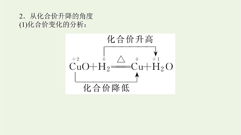 2021_2022学年高中化学专题3从海水中获得的化学物质1.3氧化还原反应课件苏教版必修108