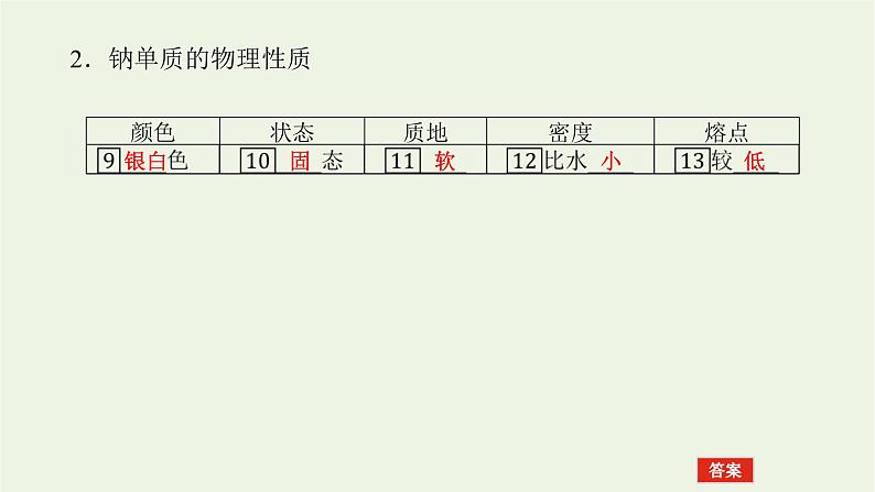 2021_2022学年高中化学专题3从海水中获得的化学物质2.1钠的性质与制备课件苏教版必修107