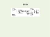 2021_2022学年高中化学专题3从海水中获得的化学物质2.3离子反应课件苏教版必修1
