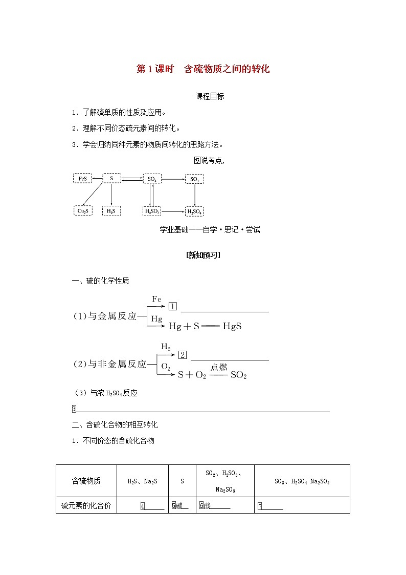 2021_2022学年高中化学专题4硫与环境保护2.1含硫物质之间的转化学案苏教版必修101