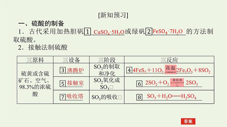 2021_2022学年高中化学专题4硫与环境保护1.2硫酸的制备与性质课件苏教版必修106