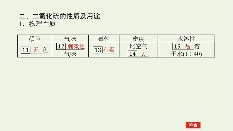 2021_2022学年高中化学专题4硫与环境保护1.1二氧化硫的性质和应用课件苏教版必修1第7页