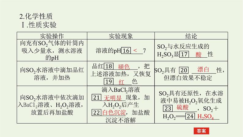 2021_2022学年高中化学专题4硫与环境保护1.1二氧化硫的性质和应用课件苏教版必修1第8页