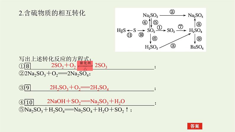 2021_2022学年高中化学专题4硫与环境保护2.1含硫物质之间的转化课件苏教版必修1第8页