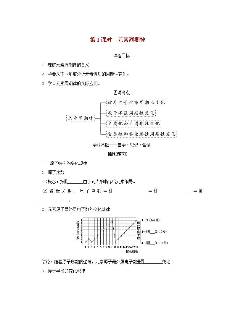 2021_2022学年高中化学专题5微观结构与物质的多样性1.1元素周期律学案苏教版必修101