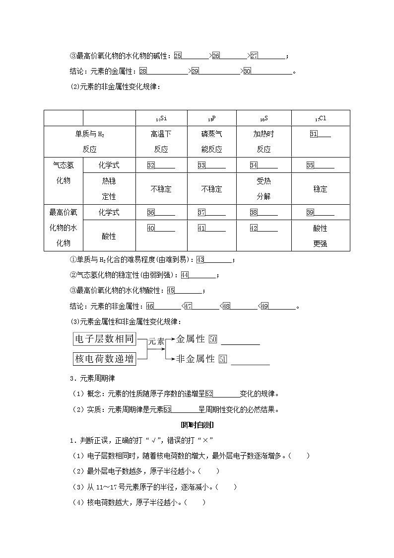 2021_2022学年高中化学专题5微观结构与物质的多样性1.1元素周期律学案苏教版必修103