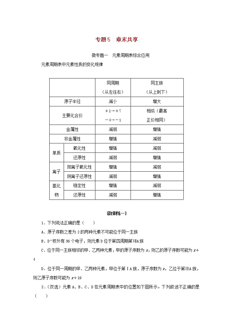 2021_2022学年高中化学专题5微观结构与物质的多样性章末共享学案苏教版必修101