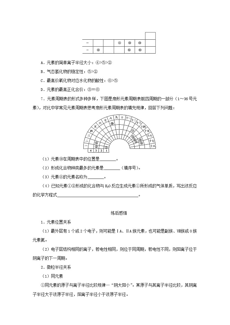 2021_2022学年高中化学专题5微观结构与物质的多样性章末共享学案苏教版必修103