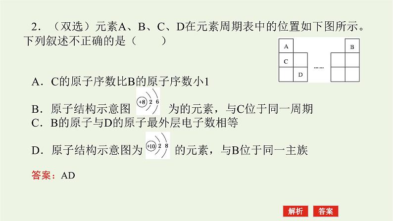 2021_2022学年高中化学专题5微观结构与物质的多样性章末共享课件苏教版必修105