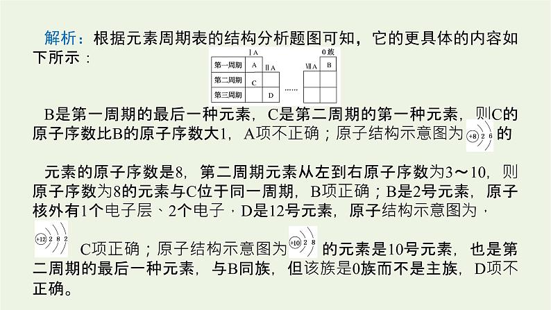 2021_2022学年高中化学专题5微观结构与物质的多样性章末共享课件苏教版必修106