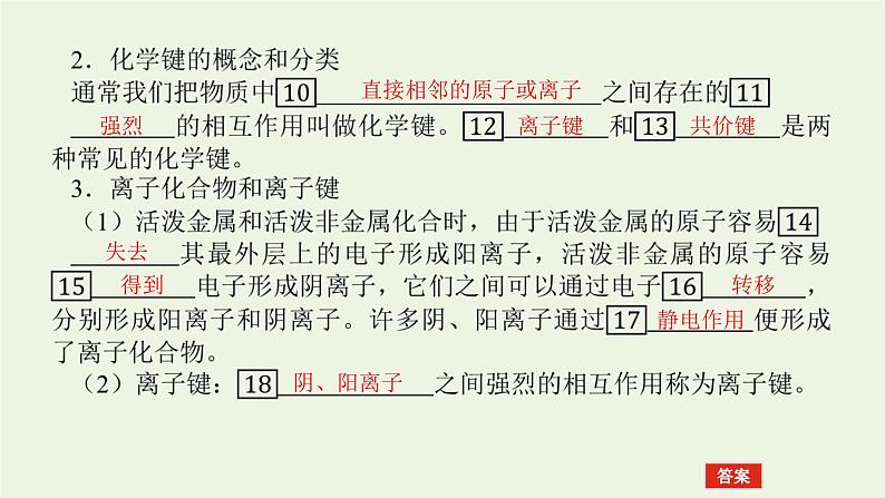 2021_2022学年高中化学专题5微观结构与物质的多样性2.1离子键课件苏教版必修107