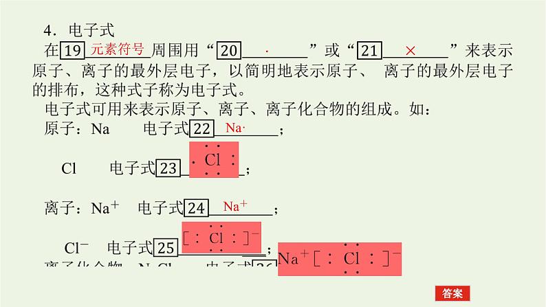 2021_2022学年高中化学专题5微观结构与物质的多样性2.1离子键课件苏教版必修108