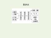 2021_2022学年高中化学专题5微观结构与物质的多样性3.1同素异形现象同分异构现象课件苏教版必修1