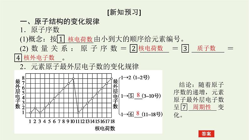 2021_2022学年高中化学专题5微观结构与物质的多样性1.1元素周期律课件苏教版必修106